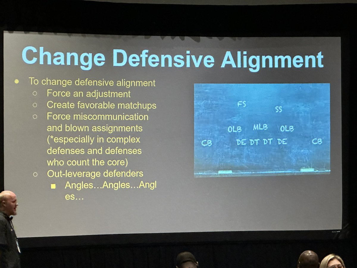 AHSAAUpdates's tweet image. Coach Tyler Van from @SCT_Wildcats speaking now in our Football Coaching School about Using Formations & Motions in the Run Game