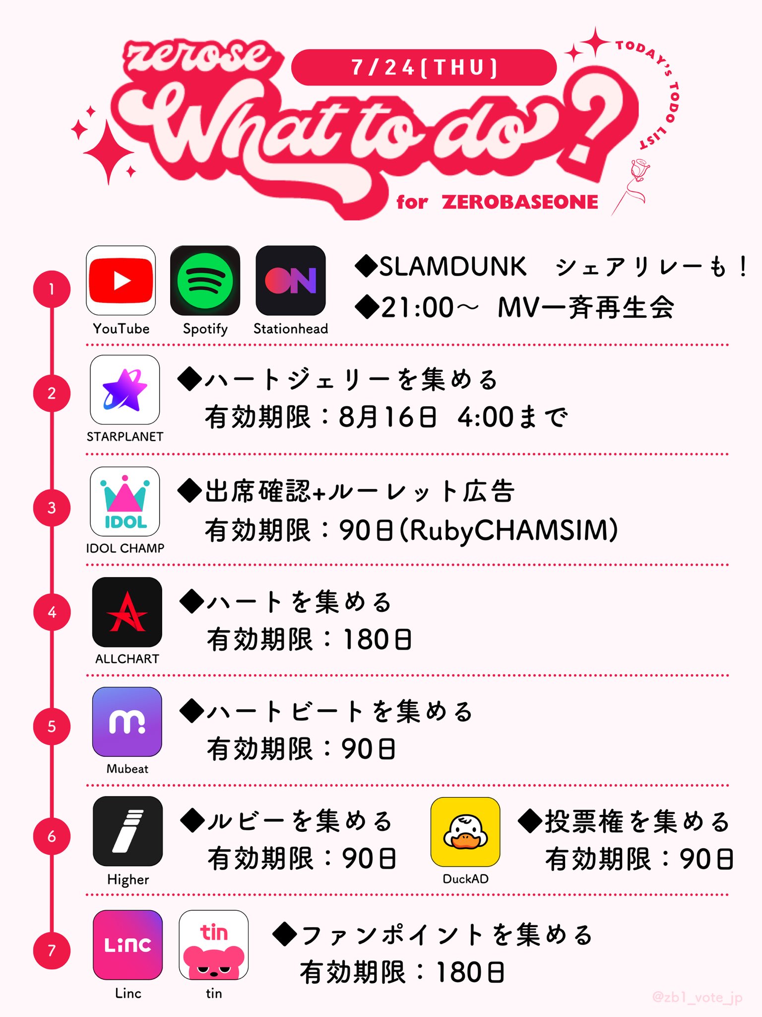 【7/24】Bomi❤︎プロフ必読 🔥