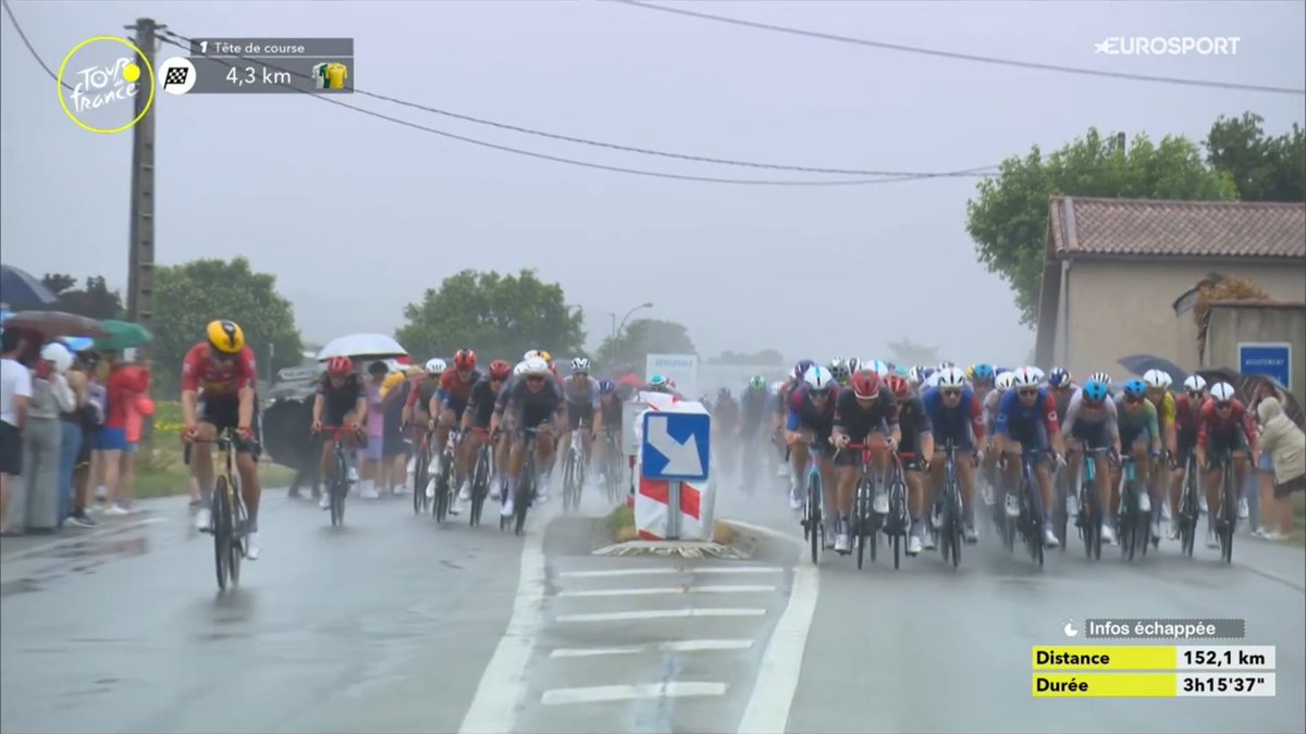 LeGruppetto's tweet image. Jonas Abrahamsen est repris à 4km. Le Norvégien ne montera pas sur le podium du combatif tout à l'heure puisque c'est Quentin Pacher qui a été choisi. #TDF2025