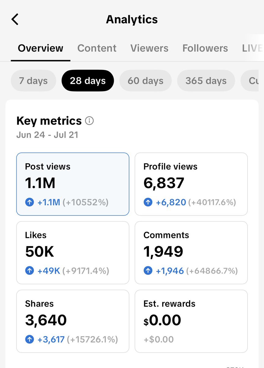 mpvdevs_'s tweet image. First milly on tiktok