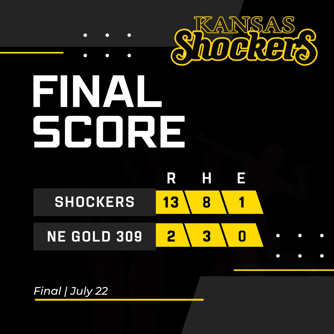 Kansas Shockers 18U tweet media