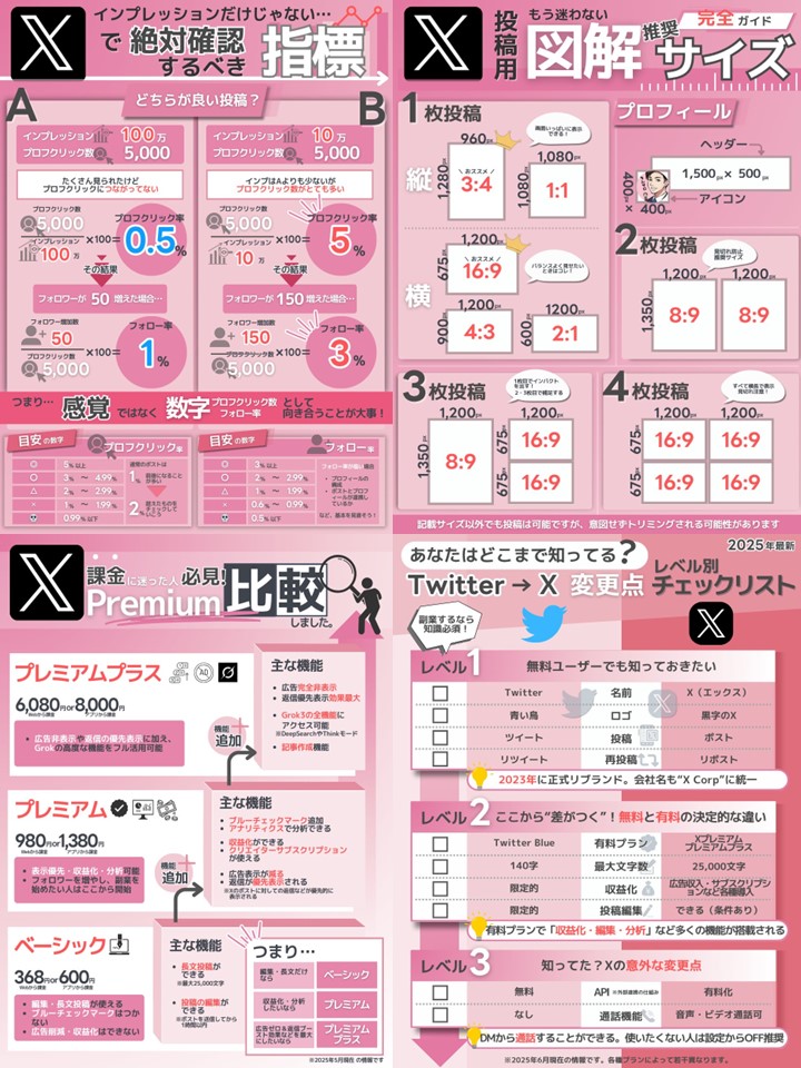 さとちん (@satotin_yusuke) on Twitter photo Xを伸ばしたい人はチェック Xを伸ばしたい人はチェック