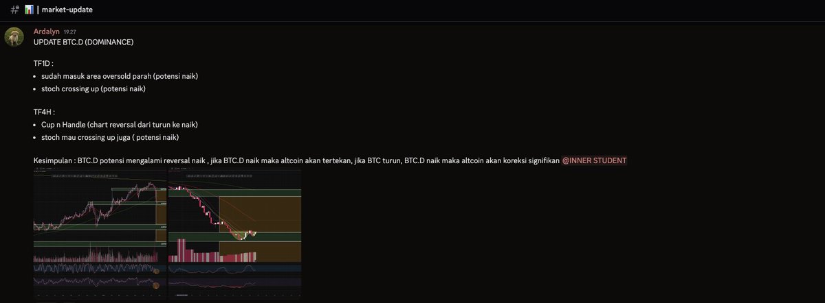 Ardalyn_'s tweet image. $BTC.D

Before &amp;amp; After 
Stay Safe Everyone
