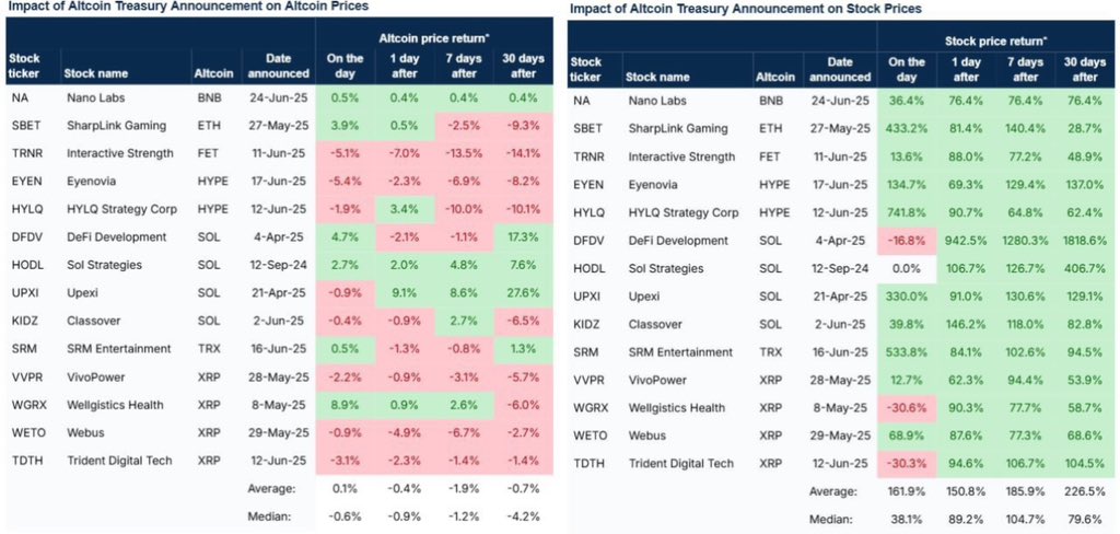 CryptoTrendy tweet media