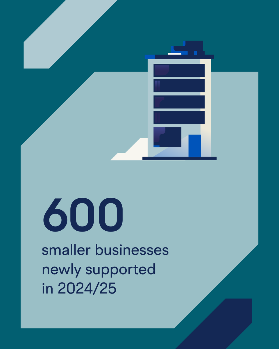 NIOgov's tweet image. Unlocking NI 's potential 🚀
The @BritishBBank Impact Report shows its 2024/25 activity is expected to create:
✅ £300 million business turnover
✅ 1,100 jobs
✅ 600 newly supported businesses
✅ £300 million business turnover
✅ £100 million economic output