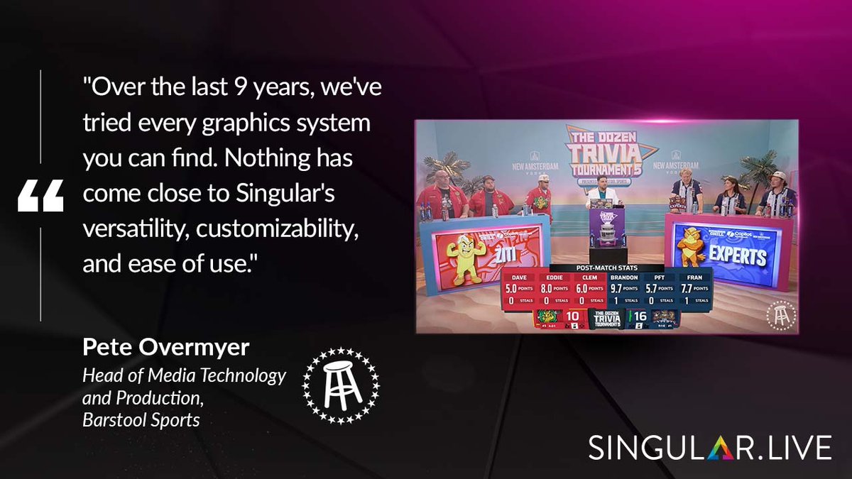 Singular.live tweet media