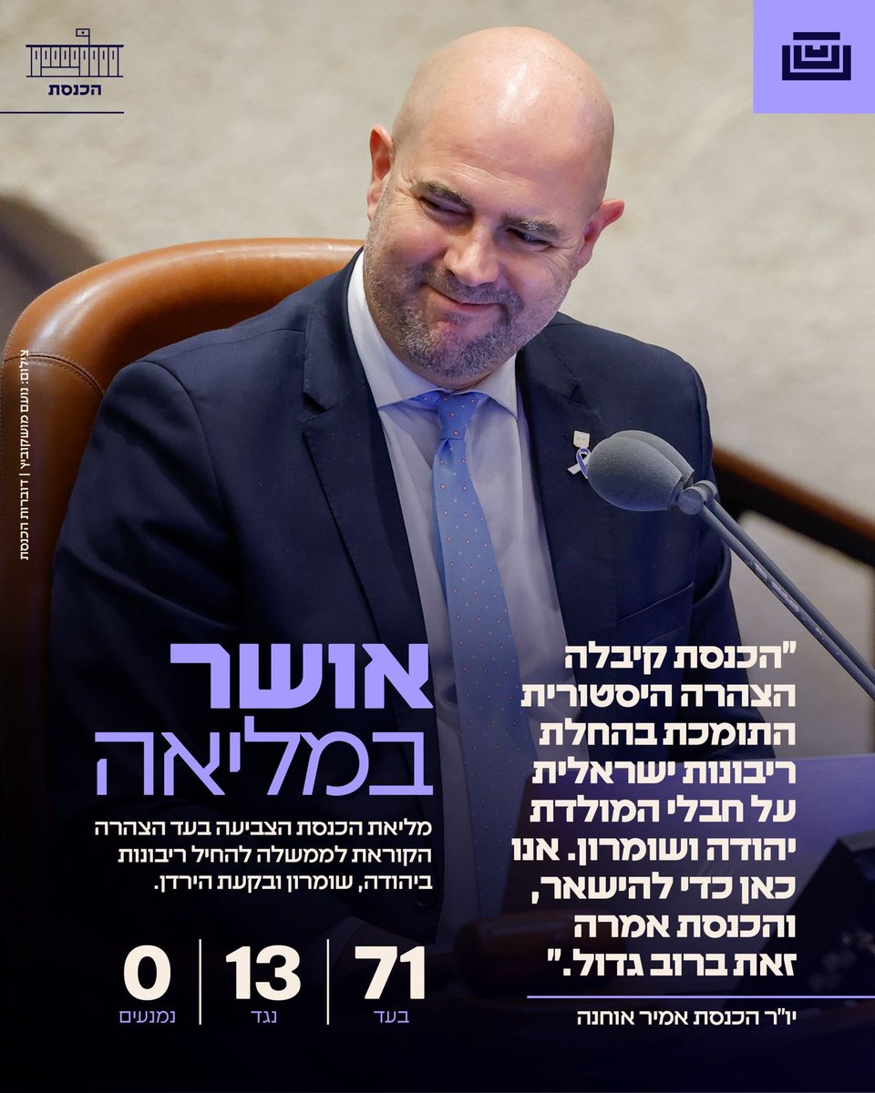 KnessetIL's tweet image. "זו הצהרה היסטורית. אנו כאן כדי להישאר, והכנסת אמרה זאת ברוב גדול" | אושרה ההצהרה הקוראת לממשלה להחיל ריבונות ביו"ש
מליאת הכנסת אישרה ברוב של 71 ח"כים את ההצהרה הקוראת לממשלה להחיל ריבונות ביהודה, שומרון ובקעת הירדן. 13 ח"כים התנגדו להצהרה, ללא נמנעים.
ההצהרה היא ביוזמת הח"כים…