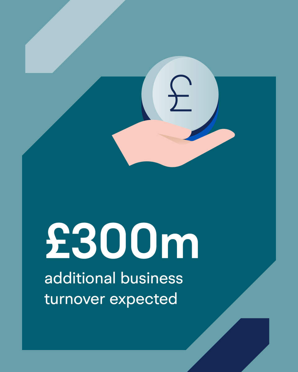 NIOgov's tweet image. Unlocking NI 's potential 🚀
The @BritishBBank Impact Report shows its 2024/25 activity is expected to create:
✅ £300 million business turnover
✅ 1,100 jobs
✅ 600 newly supported businesses
✅ £300 million business turnover
✅ £100 million economic output
