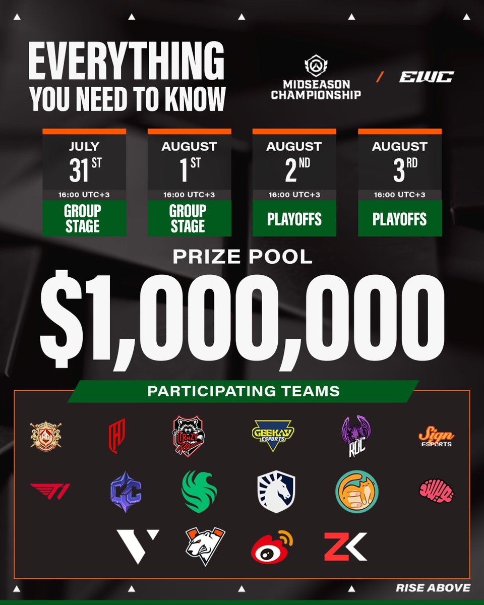 EWC_Extra's tweet image. The countdown is on ⏳
Only 8 days left until OWCS: Midseason Championship at 2025 Esports World Cup kicks off!
Here’s everything you need to stay locked in 👇