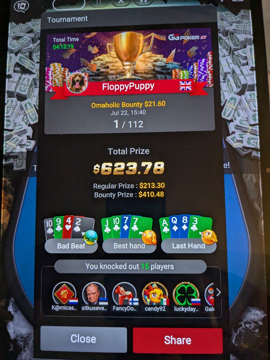 PFF_Simon's tweet image. These things don't happen as much as they used to these days so posting this one for posterity.
#TournamentWin #GGpoker #Poker