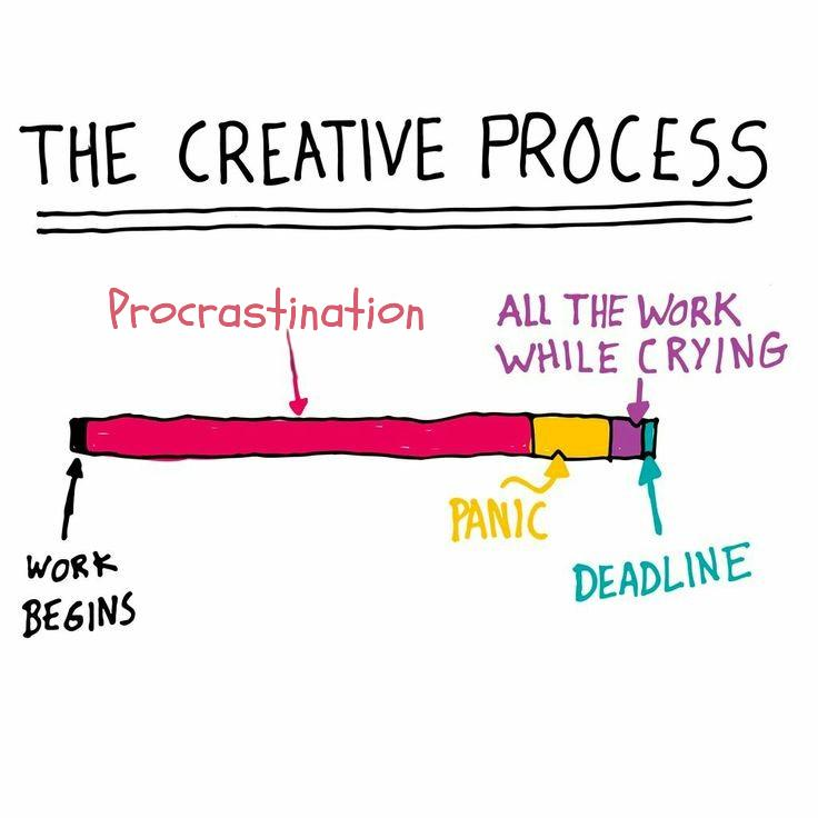 career_re's tweet image. #AcademicTwitter😆#phdlife #phdvoice