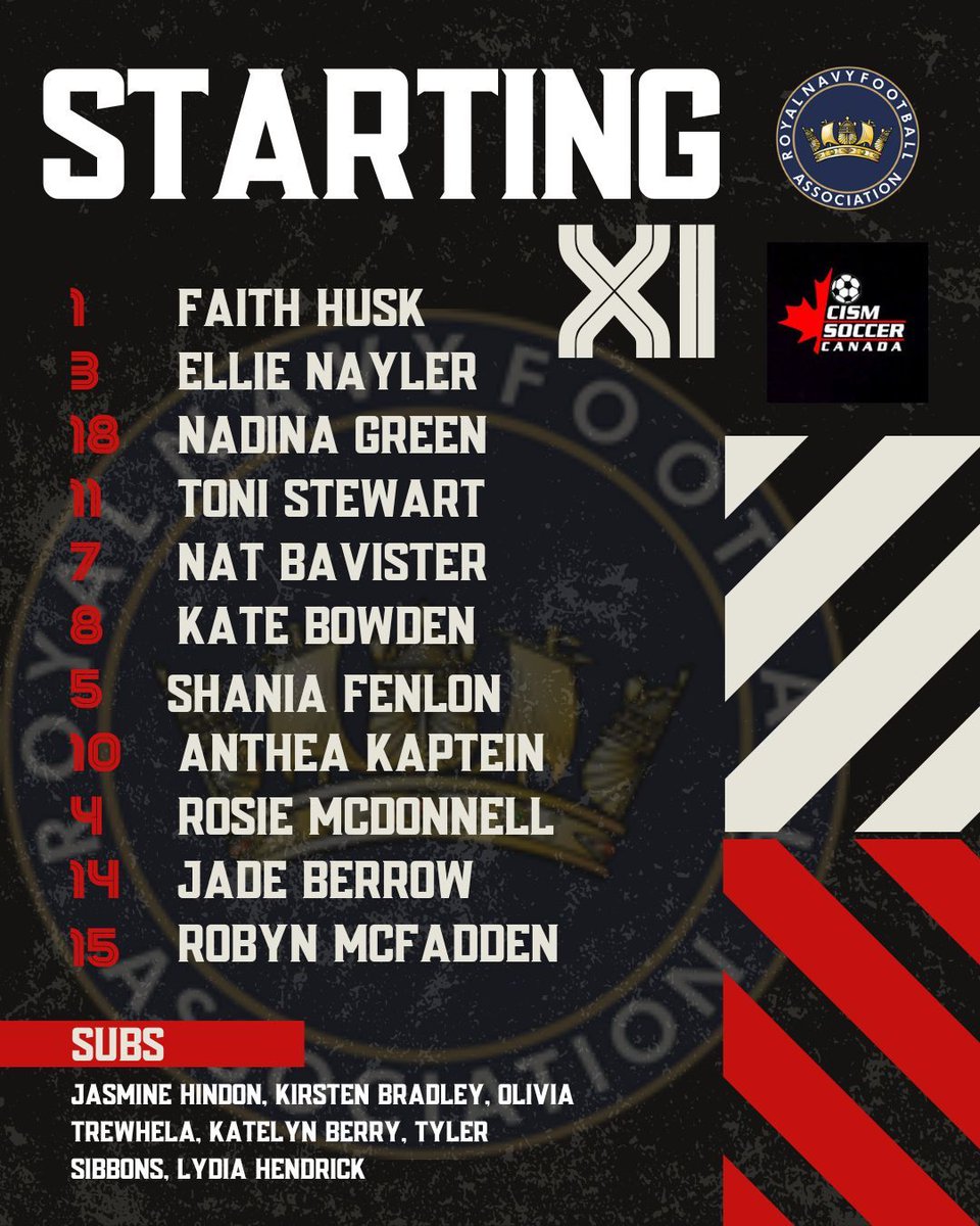 NavyFootball1's tweet image. Matchday in Halifax!
Today's team vs the Canadian Armed Forces
RNFA Men’s & Women’s teams kick off at 1400 AST today vs the Canadian Armed Forces
Watch live on CAF International Soccer Program (Facebook & Instagram)