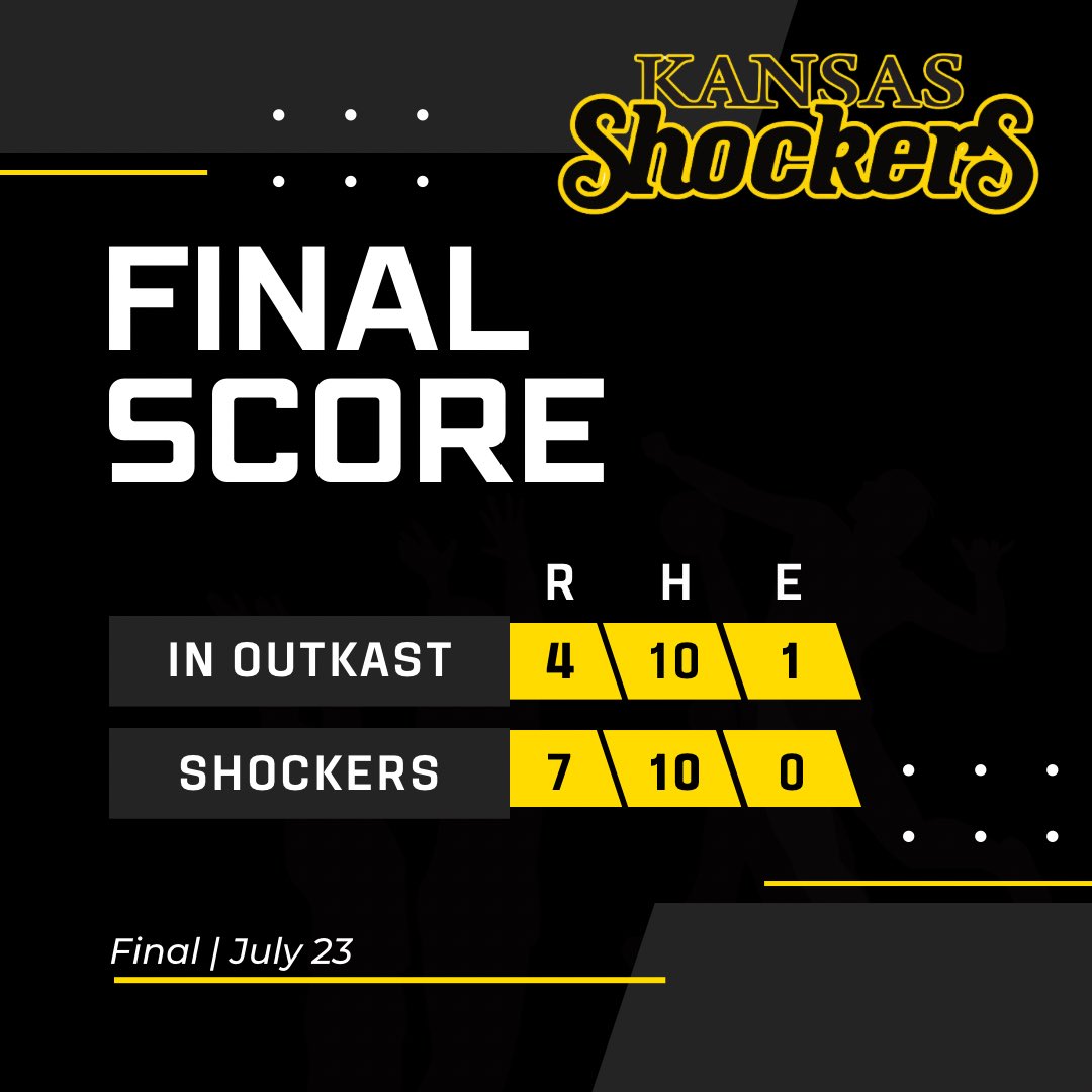 Kansas Shockers 18U (@ksshockers18u) on Twitter photo Shocks win pool game 3. Last one up at 11:30am!
๐ <a href="/swart_grace/">Grace Swart</a> (2026) 5.0 IP, 2 Ks
๐ <a href="/KinleyDavis01/">Kinley Davis</a> (2026) 2-2, 2 bunts, 2 R
๐ <a href="/LenaRamsey_12/">Lena Ramsey</a> (<a href="/BUCOSoftball/">Butler Softball</a>) 2-3, 3B, 2 RBI
๐ <a href="/g_uffendell/">Gabi Uffendell</a> (2026) 2-3, 2 RBI
๐ <a href="/CRickard2027/">Caroline Rickard</a> (2027) 2-3
๐ <a href="/emersonmay01/">Emerson</a> (2026) 1-1, SAC, RBI Shocks win pool game 3. Last one up at 11:30am!
๐ <a href="/swart_grace/">Grace Swart</a> (2026) 5.0 IP, 2 Ks
๐ <a href="/KinleyDavis01/">Kinley Davis</a> (2026) 2-2, 2 bunts, 2 R
๐ <a href="/LenaRamsey_12/">Lena Ramsey</a> (<a href="/BUCOSoftball/">Butler Softball</a>) 2-3, 3B, 2 RBI
๐ <a href="/g_uffendell/">Gabi Uffendell</a> (2026) 2-3, 2 RBI
๐ <a href="/CRickard2027/">Caroline Rickard</a> (2027) 2-3
๐ <a href="/emersonmay01/">Emerson</a> (2026) 1-1, SAC, RBI