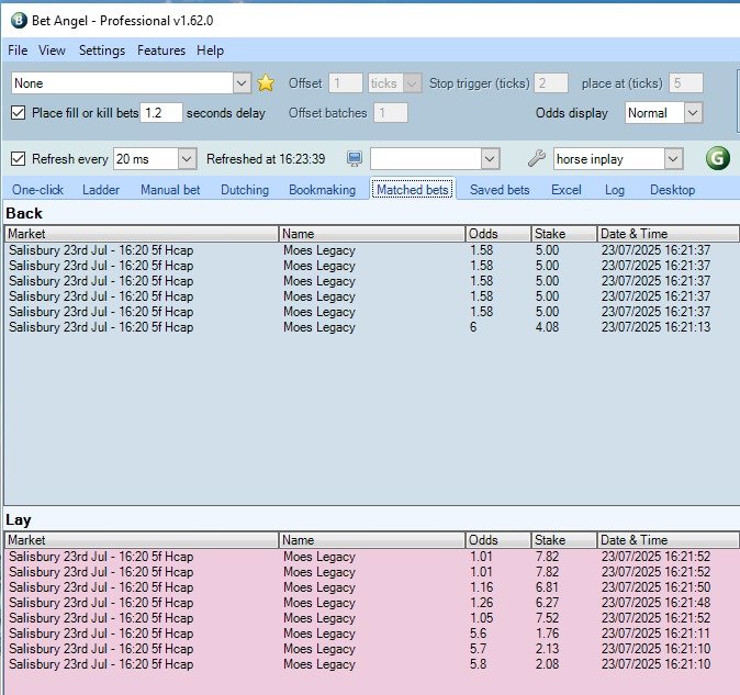 Pinturicchio tweet media