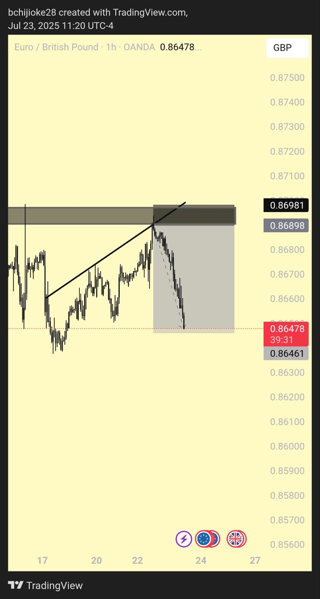 cipher_4L's tweet photo. Told my team to sell $EURGBP 📉
It played out perfectly — clean profits! 💸✅
Want in? Join the team 👇
Link in bio to my Telegram 📲
#EURGBP #ForexSignals #PipHustler #FXTrading #TradeWithMe #TelegramTraders https://t.co/ECLmgwFIFG