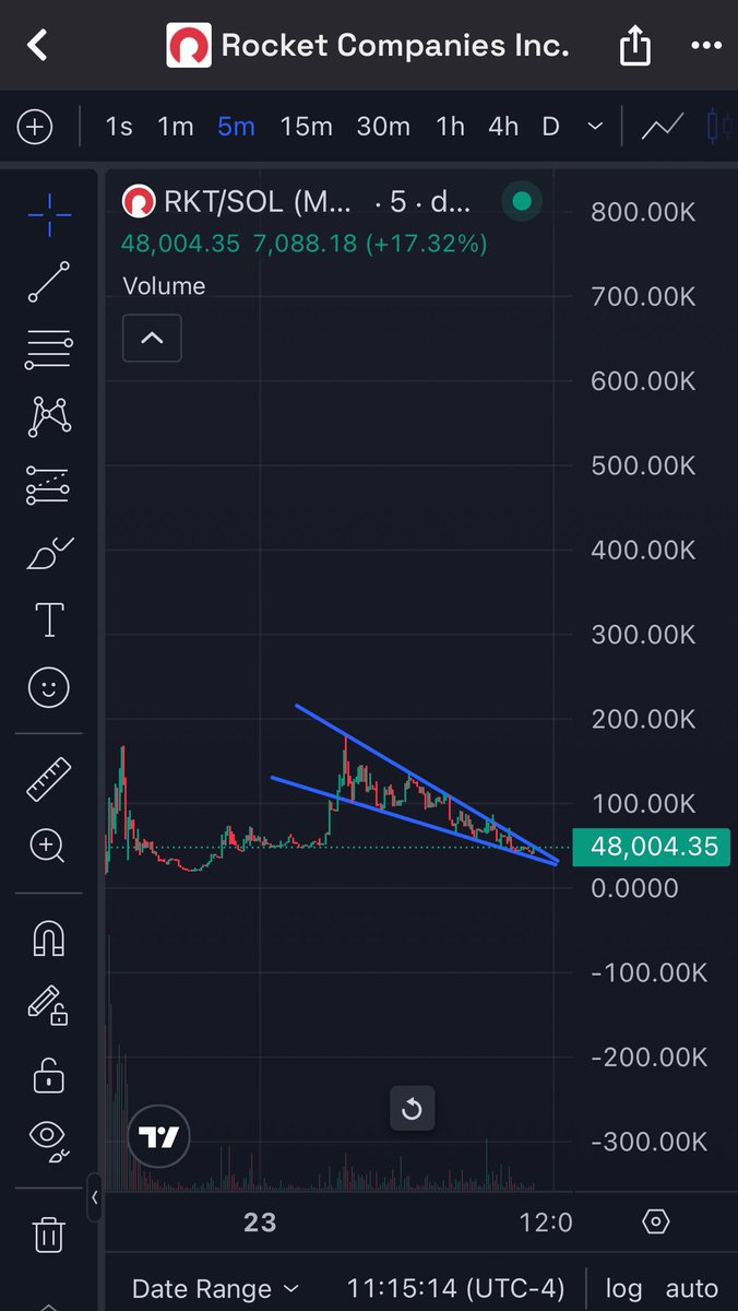 MemeRetire's tweet photo. "Is Rocket Companies $RKT the next meme stock?"
Send this rocket to the moon pls n thx
HQtGjp135TNUdC4p5ciDDY8wzoBatn1w7zUo3hs9bonk
$keys #stickcook $pumper $incel $whites $would $tempt $alon $tom $dale $korie $andrea $rudi #valentine $ani $spicy $wizard #useless $kss $dnut $cate $swoge $diner $mlg $ufd