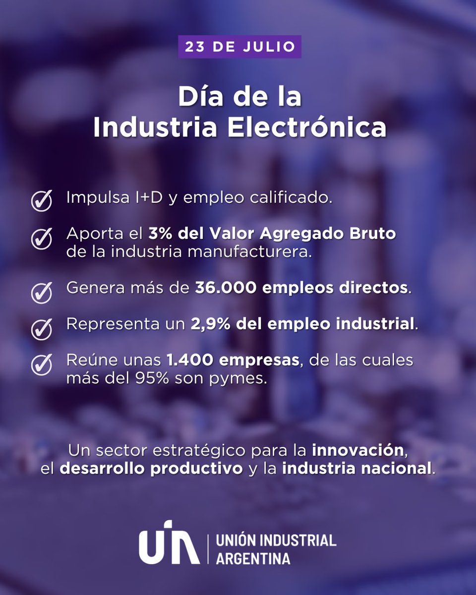 Hoy reconocemos a la industria electrónica, un sector clave para el desarrollo productivo del país.
Con alto impacto tecnológico, impulsa innovación, empleo calificado y modernización del entramado industrial.

Más tecnología, más industria.
