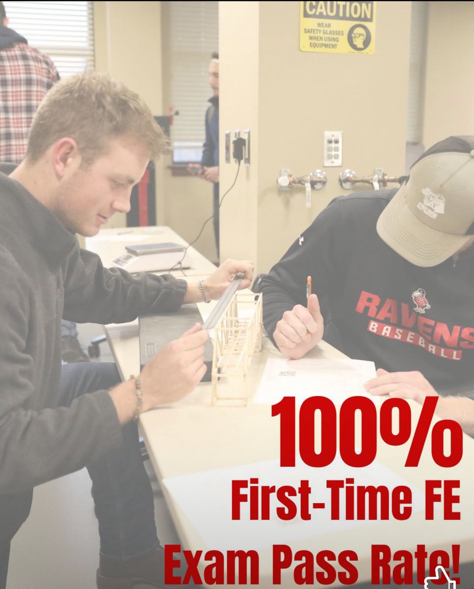 Some awesome news from the <a href="/BenedictineKS/">Benedictine College</a> school of engineering!