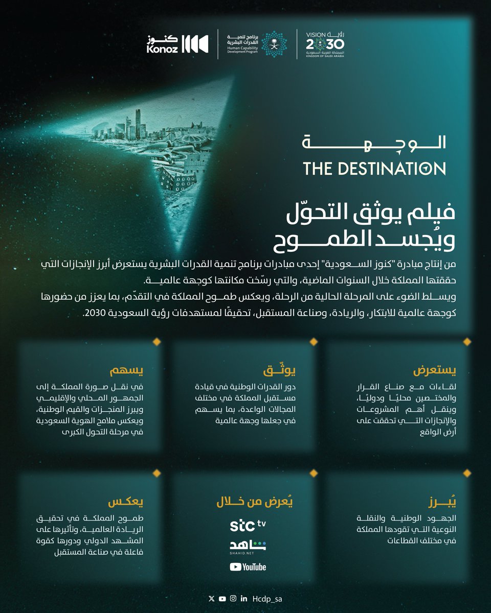 HCDP_SA's tweet image. "الوجهة".. قصة وطنٍ صنع مستقبله بقدرات أبنائه
فيلم يوثق رحلة التمكين والتحوّل لطموح المملكة لتكون وجهة عالمية، تحقق مستهدفات رؤية السعودية 2030.