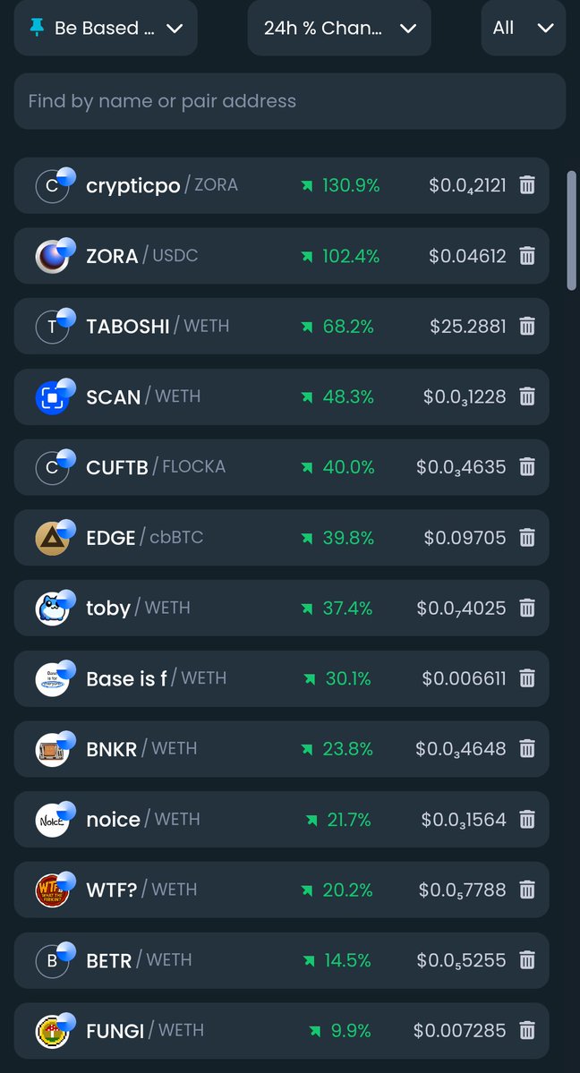 1CrypticPoet's tweet image. It's another green day on @base 📈
What are you bullish on❓