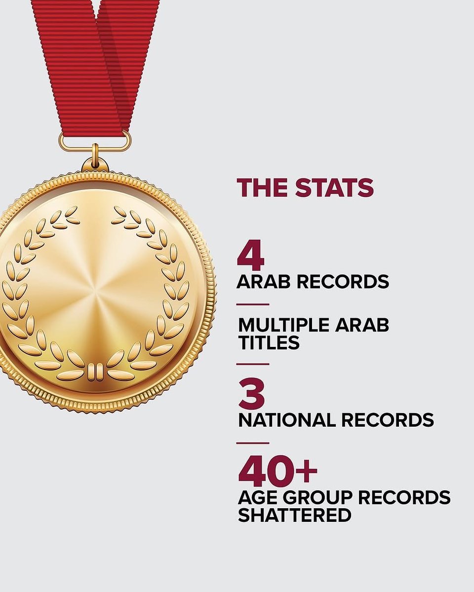 DiscoveringAUB's tweet image. Meet Ahmad Safie: AUB student. National athlete. Record-breaker.