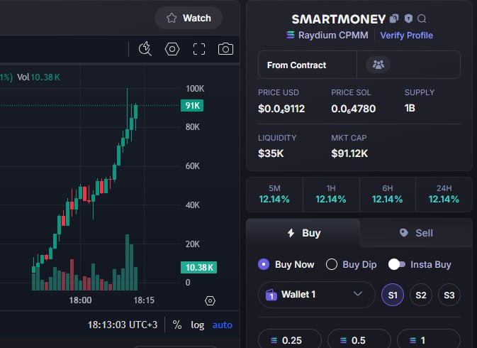 AllyMejia94612's tweet photo. #smartmoney
CA : 2xbfPUvxkNgdob6NwLXMeTyjU6PSfJ62Pfv4XXTpbonk
Done: 16x 
You just missed a 10x move… all because you waited 5 minutes too long.

TG Channel Call : https://t.co/kZ8TtcQ803

#SOL #MEMECoin #TurboXBot #TurboXTradingBot #TurboX https://t.co/ny29uZ6QRn