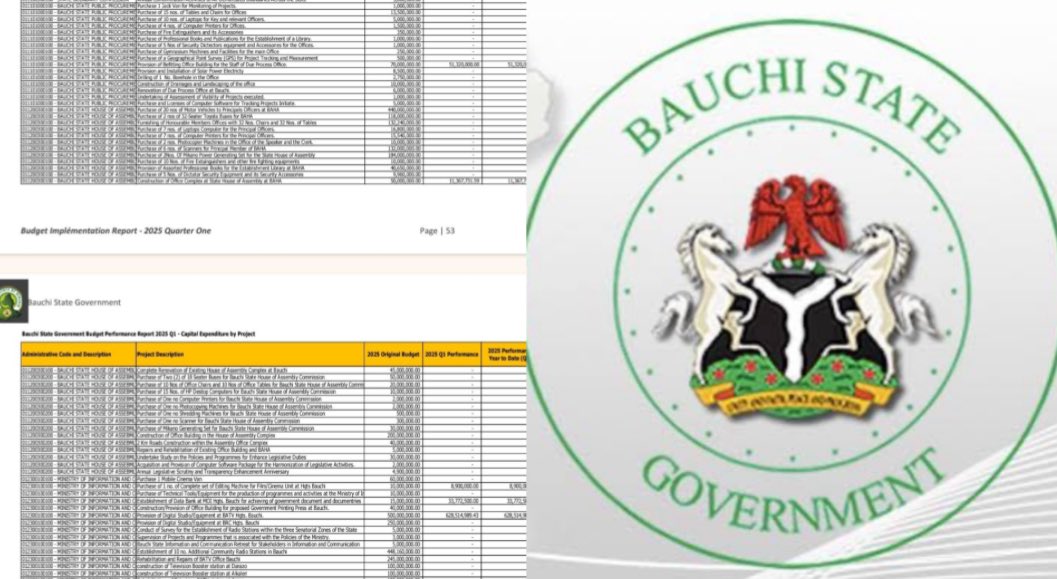 SaharaReporters's tweet image. Bauchi Assembly To Buy Six Scanners At N22Million Each, N15.5Million Per Printer, N1Million Per Chair | Sahara Reporters bit.ly/44IlWHE