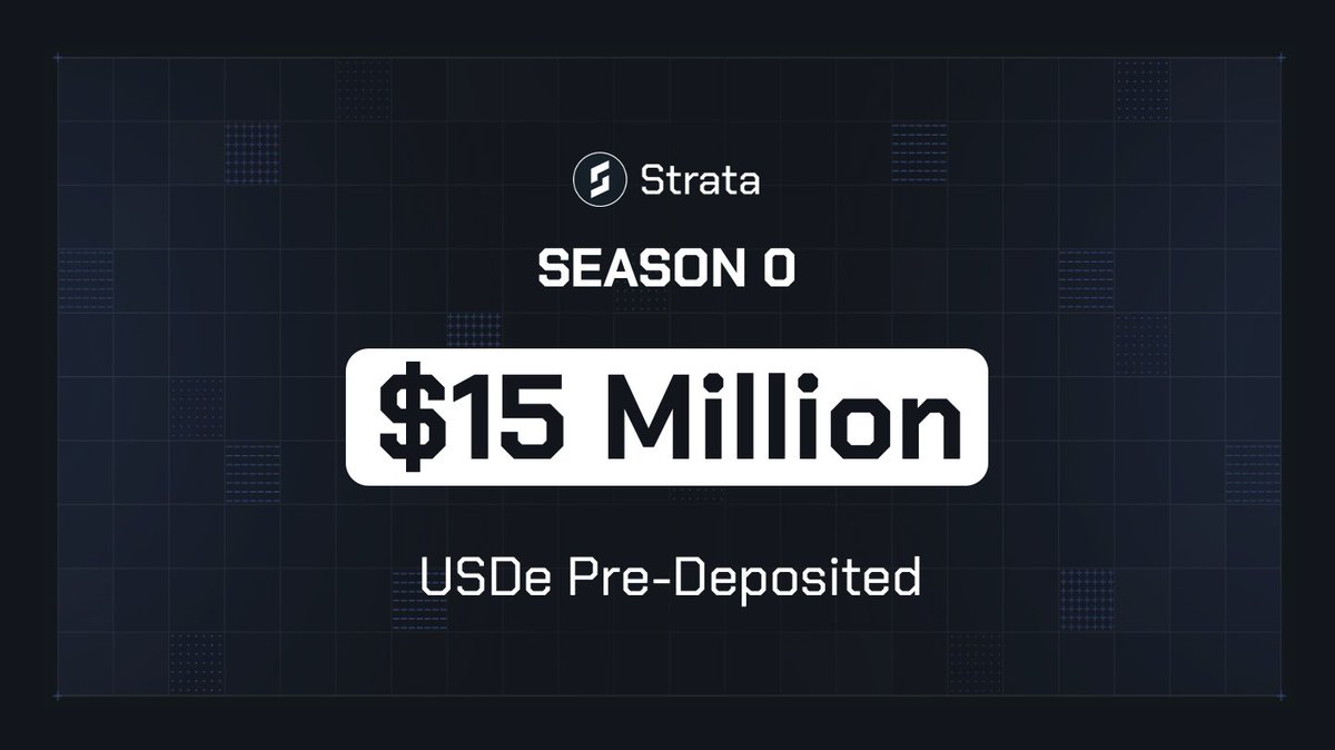 strata_money's tweet image. >$15M USDe pre-deposited on Strata in 24 hrs.
Next in Season 0: @pendle_fi
... more DeFi integrations soon