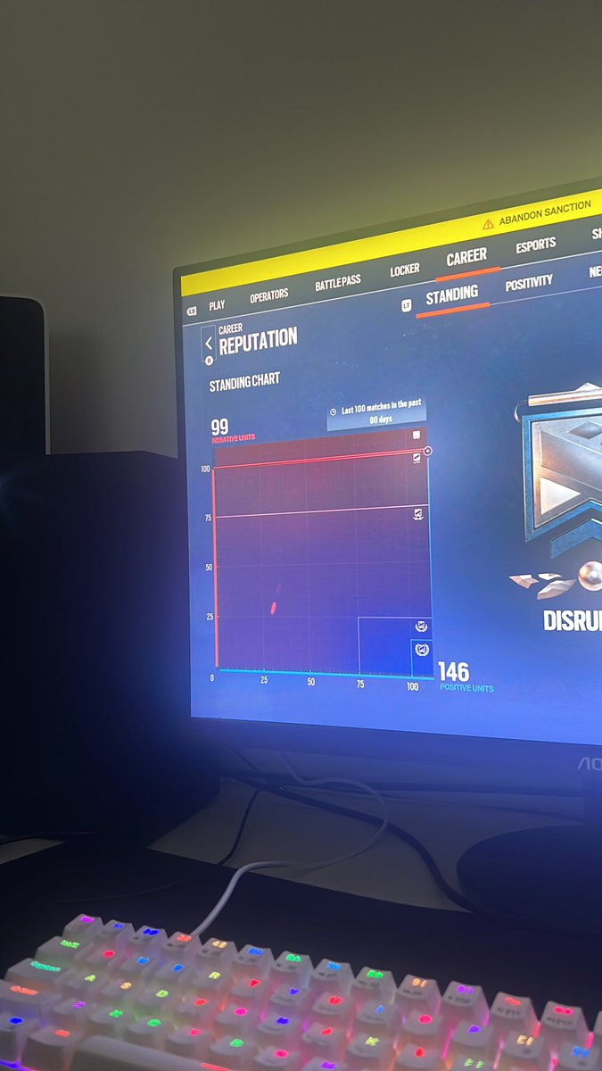 Oh fuck