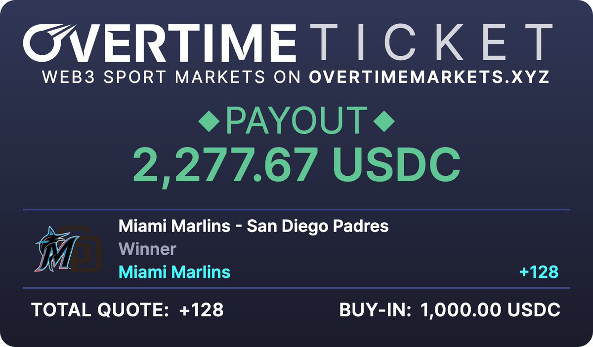 ⚾️ marlins +128
🤖 bcs = 650