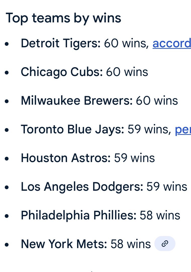 NSRKarlos's tweet image. The Astros are a 1 win away for being tied for the best record in MLB
Just incredible.