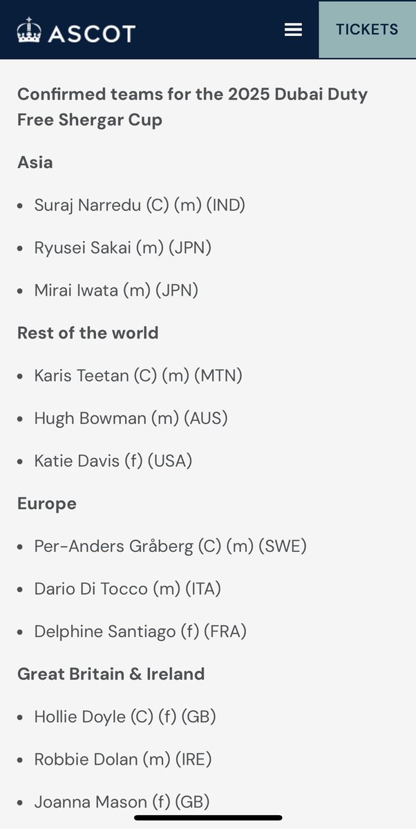 Ssunnyy (@ssunnyyspeaks07) on Twitter photo The 2025 Dubai Duty Free Shergar Cup.
Riders🏇🌟
<a href="/Ascot/">Ascot Racecourse</a>
<a href="/KarisTeetan/">karis Teetan 田泰安</a>
<a href="/HollieDoyle1/">Hollie Doyle</a>
<a href="/HKJC_Racing/">HKJC Racing</a>
<a href="/KentuckyDerby/">Kentucky Derby</a>
<a href="/HongKong_Racing/">Hong Kong Racing</a>
<a href="/Surajsn1/">Suraj Narredu</a>
<a href="/RacingTV/">Racing TV</a>
<a href="/AtTheRaces/">At The Races</a>
<a href="/TwinSpires/">TwinSpires Racing 🏇</a>
<a href="/FanDuel/">FanDuel</a> The 2025 Dubai Duty Free Shergar Cup.
Riders🏇🌟
<a href="/Ascot/">Ascot Racecourse</a>
<a href="/KarisTeetan/">karis Teetan 田泰安</a>
<a href="/HollieDoyle1/">Hollie Doyle</a>
<a href="/HKJC_Racing/">HKJC Racing</a>
<a href="/KentuckyDerby/">Kentucky Derby</a>
<a href="/HongKong_Racing/">Hong Kong Racing</a>
<a href="/Surajsn1/">Suraj Narredu</a>
<a href="/RacingTV/">Racing TV</a>
<a href="/AtTheRaces/">At The Races</a>
<a href="/TwinSpires/">TwinSpires Racing 🏇</a>
<a href="/FanDuel/">FanDuel</a>