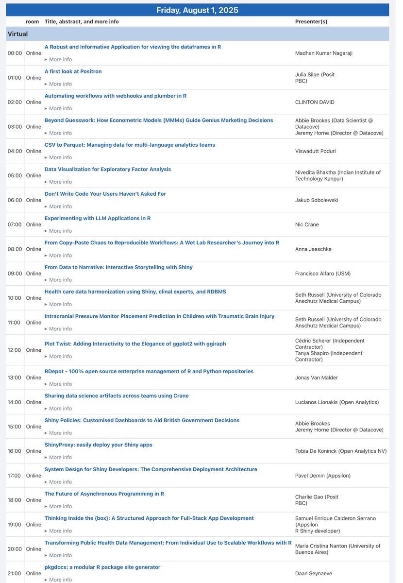 strnr's tweet image. useR! 2025 virtual registration is free user2025.r-project.org/program/virtua… #Rstats