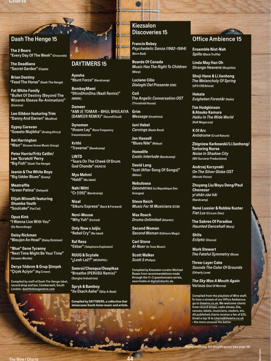 The Wire Magazine (@thewiremagazine) on Twitter photo Have you got an idea for a Wire chart?
We welcome charts from record shops, radio shows, DJs, venues, labels, musicians, readers, etc. All published charts receive a fee of ยฃ25.
Email a top 15 to charts@thewire.co.uk โ the more unusual the better. Have you got an idea for a Wire chart?
We welcome charts from record shops, radio shows, DJs, venues, labels, musicians, readers, etc. All published charts receive a fee of ยฃ25.
Email a top 15 to charts@thewire.co.uk โ the more unusual the better.