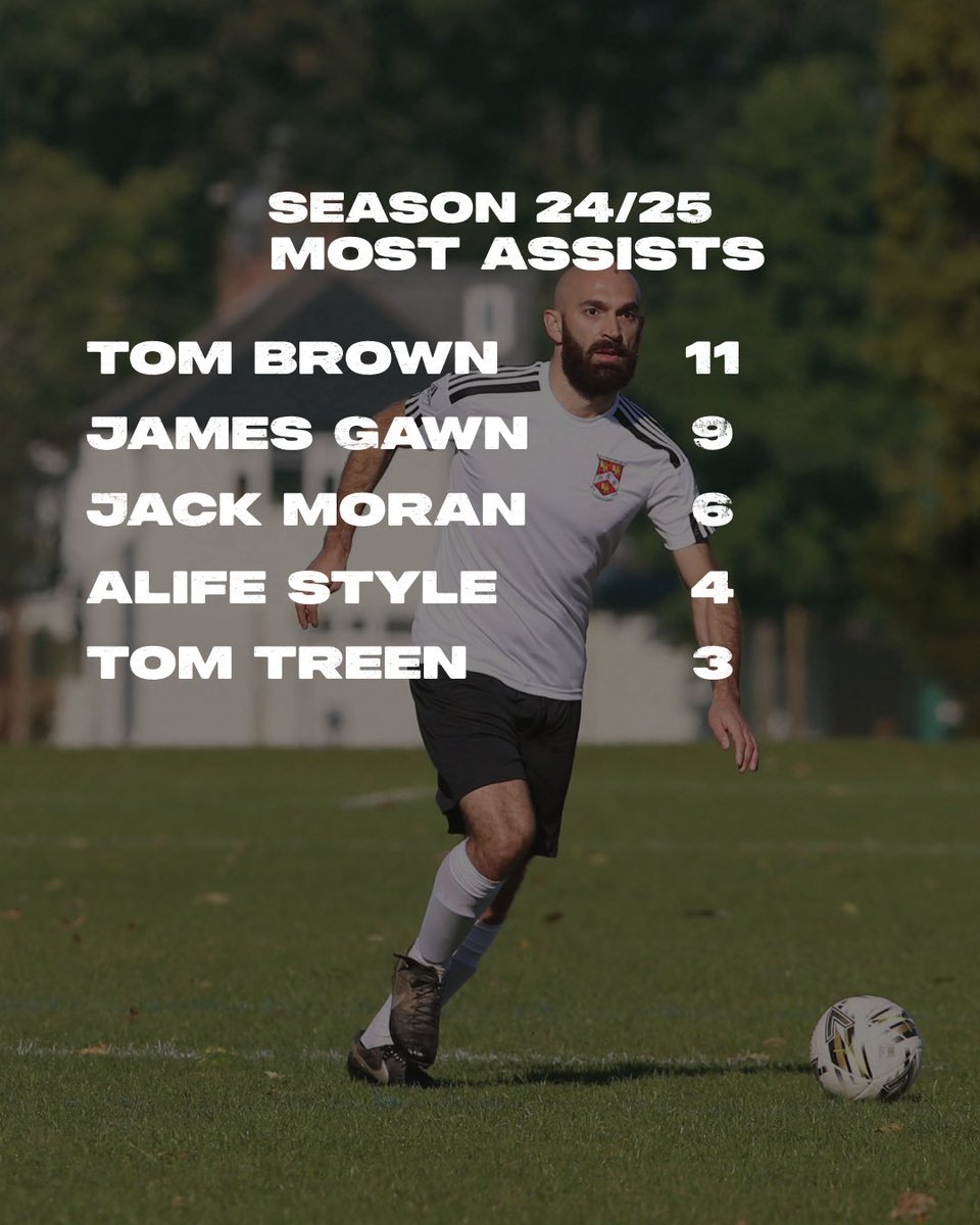 Old Kingstonians FC tweet media
