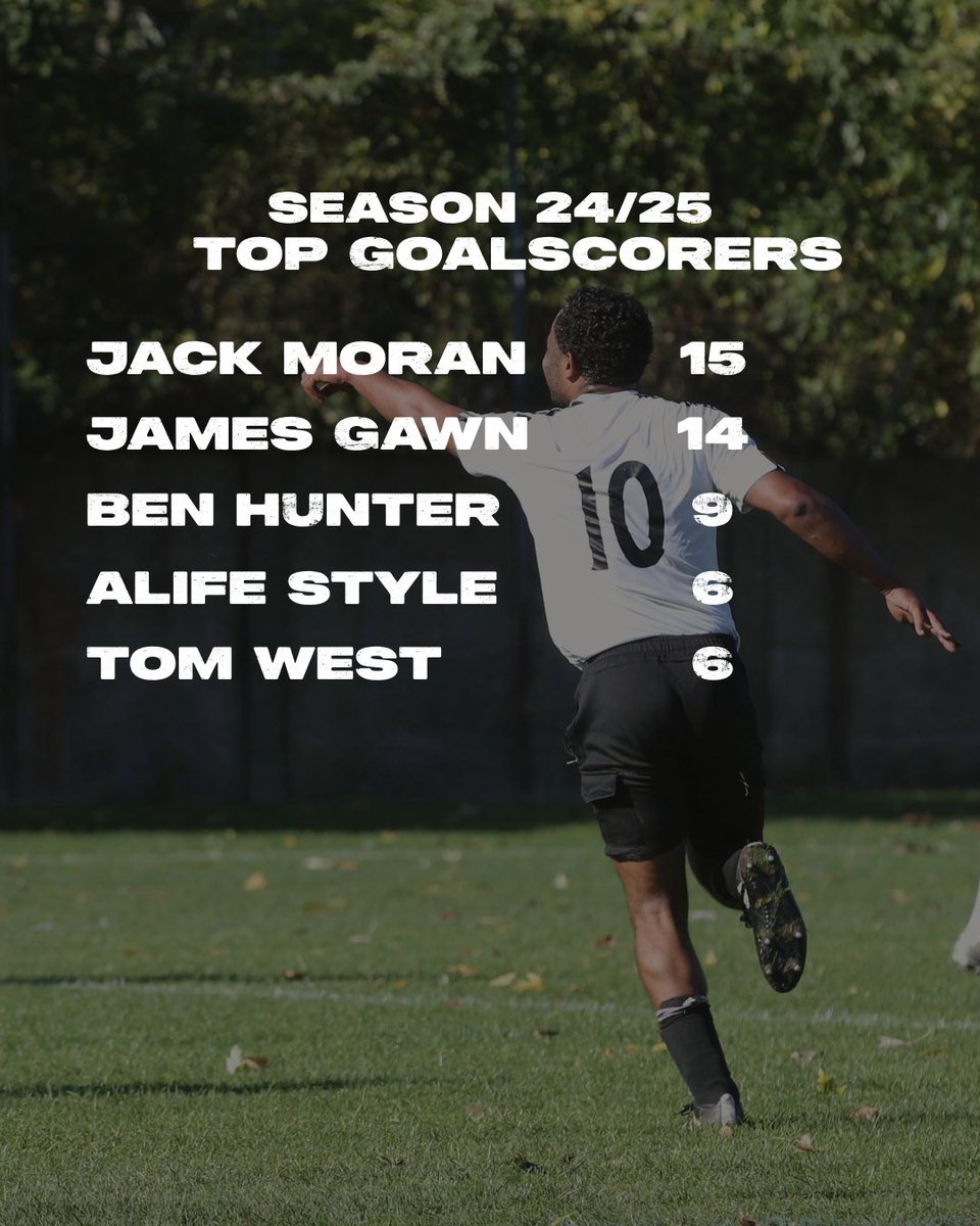 Old Kingstonians FC tweet media
