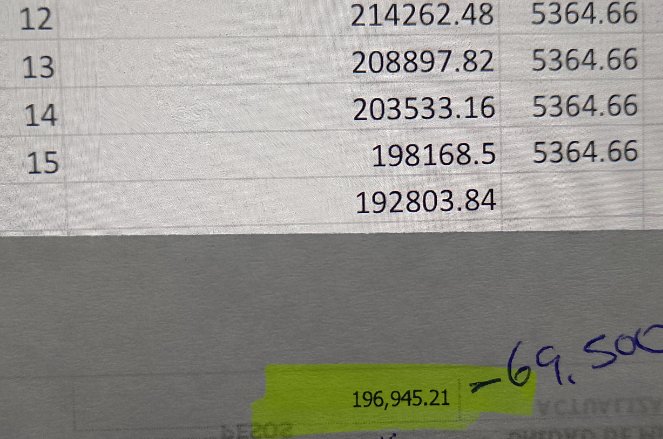 Cada vez que boy a <a href="/FOVISSSTEmx/">FOVISSSTE</a> sale uno encabritado ¿Que no se supone que con la "actualización de la uma" ya están cargados los intereses sobre intereses que tiene de ganancia el instituto? Me están cargando 4mil pesos de más. No tienen madre.
