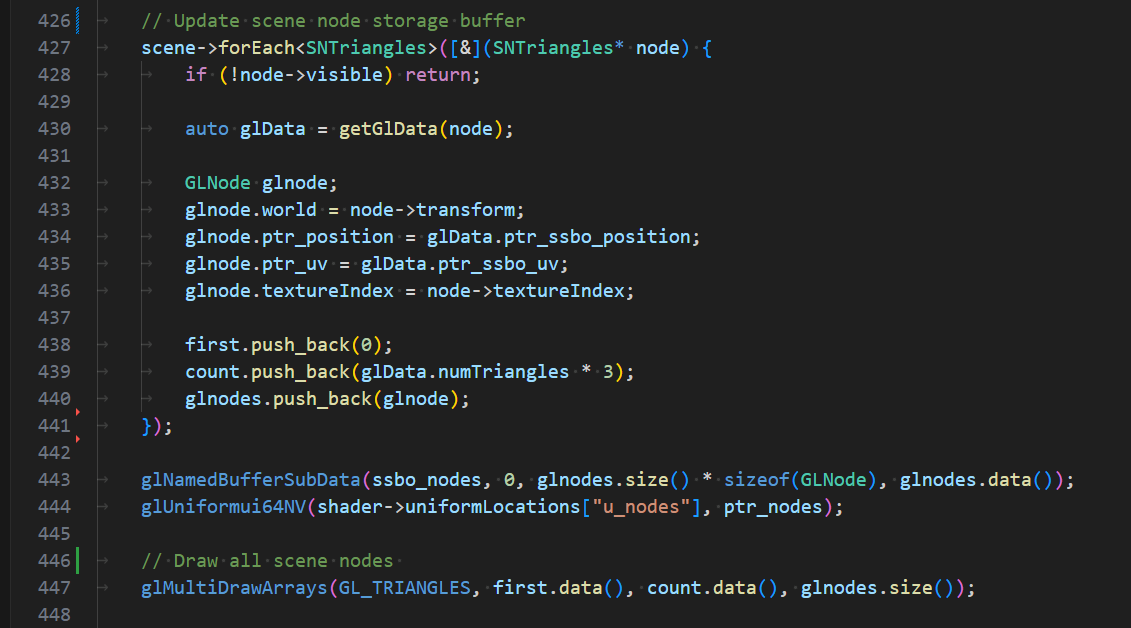 Markus Schütz tweet media