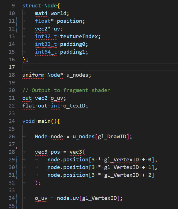Markus Schütz tweet media