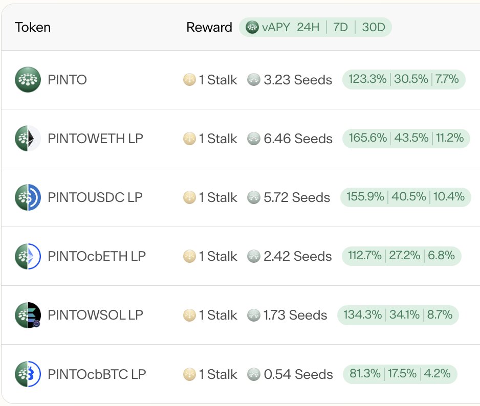 bwein_'s tweet image. the full spread 😍