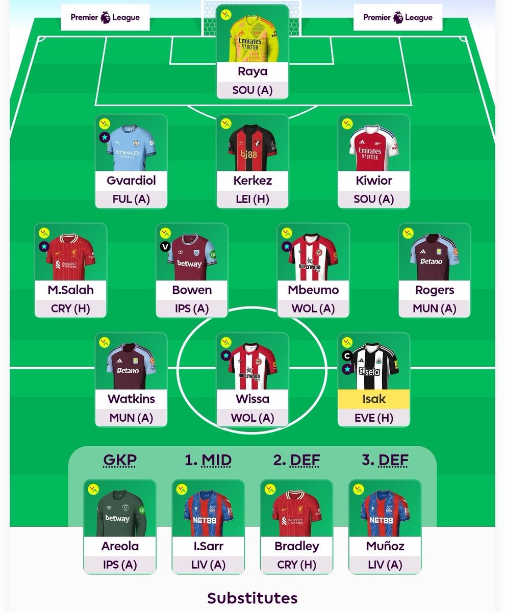 FPL_Heisenberg's tweet image. If this tweet gets 1,000 likes @OfficialFPL will scrap this seasons FPL website and bring back last seasons version 👇