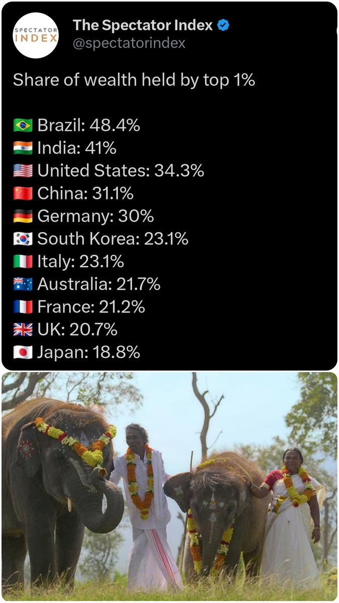 aravind's tweet image. Two stories in this picture. I will let you decide. According to the top pic, the people in the bottom pic, with a govt salary of just few thousand rupees a month, do not even control 0.0000001% of India's wealth in USD terms. Yet, every 9-5 American in a city knows they can…