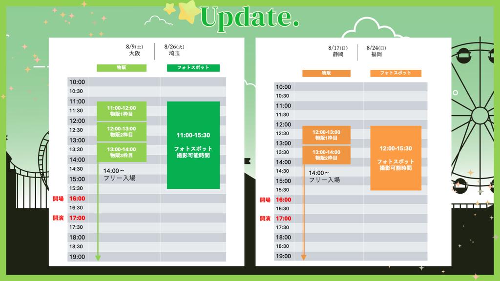 USSS ライブ時間管理 tweet media