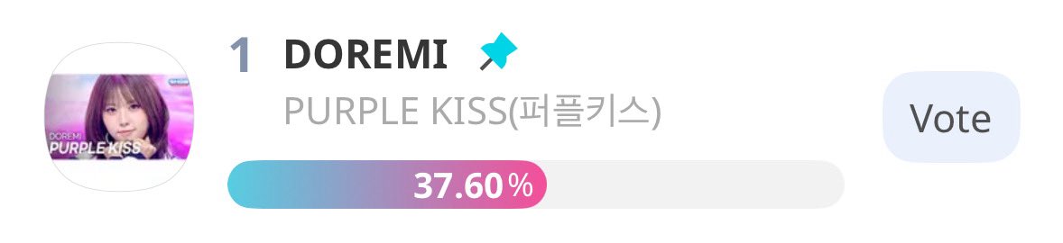 chaeinupd's tweet image. Donโt forget to vote for Purple Kiss on IDOLCHAMP today ~ letโs get them their first win. โซโ.ห
#I_Miss_My #DOREMI #PurpleKiss #ํผํํค์ค