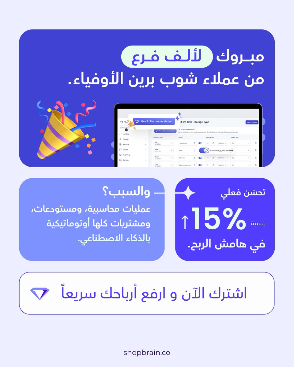 ShopBrain_co's tweet photo. 🎉 مبروك لألف فرع من عملاء شوب برين!
أرباحهم زادت... لأن كل شيء صار أوتوماتيكي 🔁
من المحاسبة للمستودعات والمشتريات، الذكاء الاصطناعي شغّال ما يوقف 🔥
اشترك الحين وخل زيادة الأرباح تظهر معاك في اسرع وقت 🍀
 تواصل معنا الان على WhatsApp:
📲 https://t.co/ZLkr2pQDWj
 #ذكاء_اصطناعي https://t.co/oeiJmVVQkw