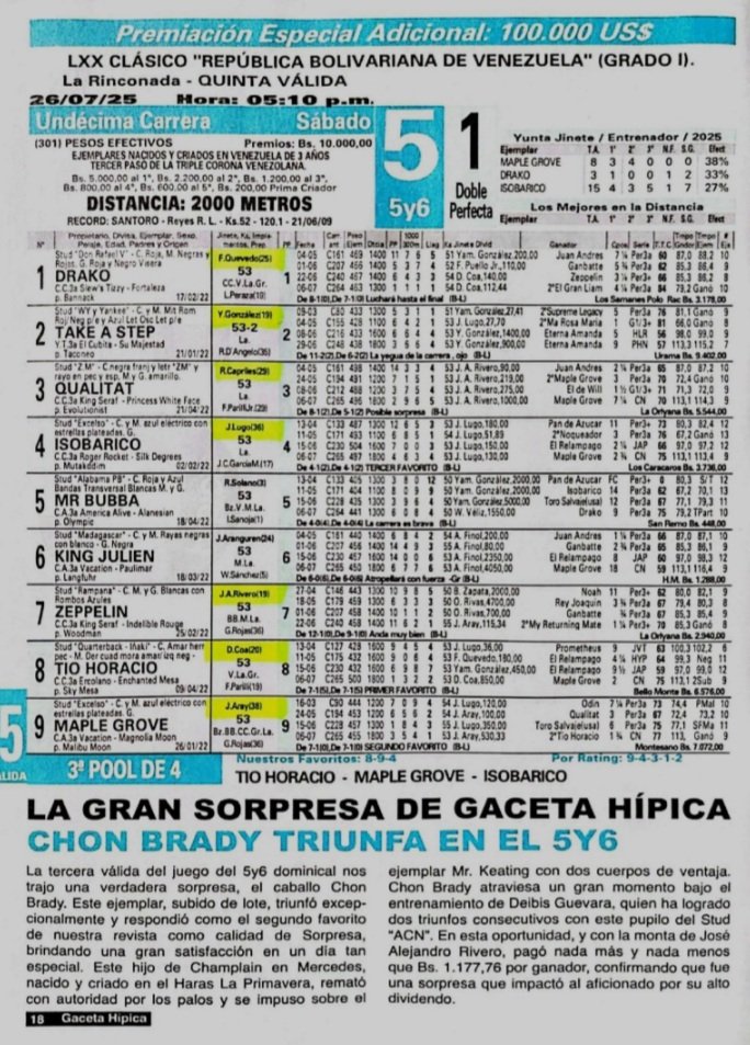 TU FAVORITO PARA EL CLÁSICO?