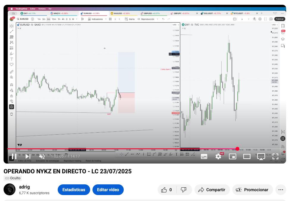 adrig_iv's tweet image. EU +2
Otro día más sacando profits del euro.
Otro día más haciéndolo en directo.
Eso es lo que yo llamo: C O N S I S T E N C I A ✨