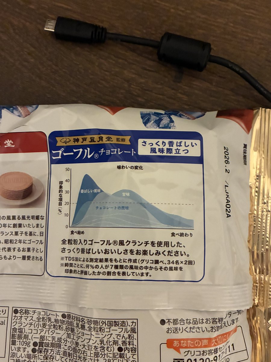 ロー出過ぎ