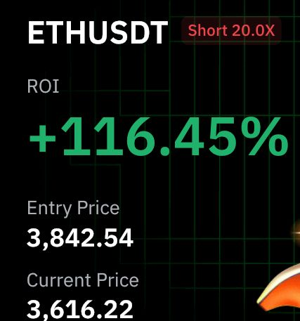 Trader_XO's tweet photo. $ETH 

Playing out how I thought it would - slow down in momentum with overlapping session profiles into a balanced / bracketed environment. 

Anticipating environmental context helps to figure out what strategy one trades, where why and how.

Balanced conditions = range trading

Traded the poor lows from Sunday - closed out most

Acceptance below 36s takes us to 35s imo

Or Acceptance above 3650s then Id expect a push back upto 38s. 

Cheers