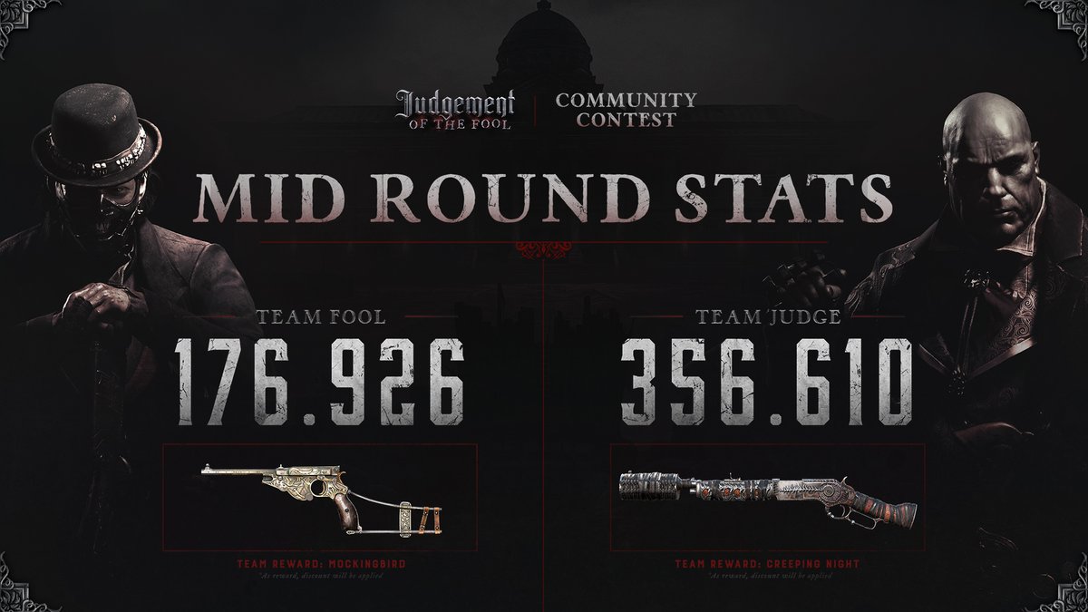 HuntShowdown's tweet image. Curious how the Community Contest is going? Check out the progress so far!